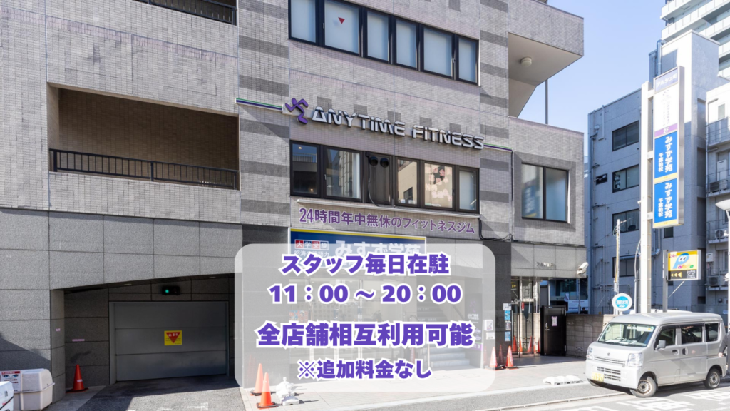 エニタイムフィットネス 柏店の店舗写真