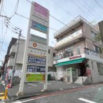 エニタイムフィットネス 南太田店