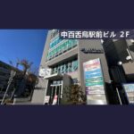 エニタイムフィットネス なかもず店