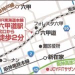 JOYFIT24 JR六甲道駅前